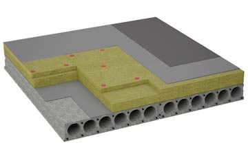 considerations of Hardwick Green flat roofing insulation